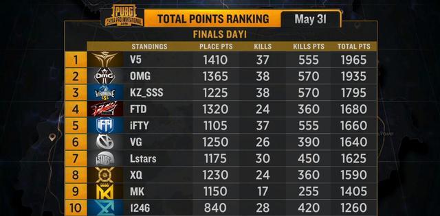 今晚澳門開碼開獎結(jié)果是什么,持續(xù)改進(jìn)策略_KWC50.676激勵版