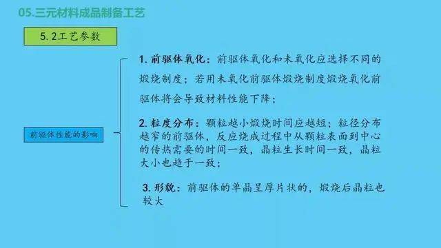 鐵算盤致力打造火熱全網(wǎng),統(tǒng)計材料解釋設(shè)想_BCE23.569按需版