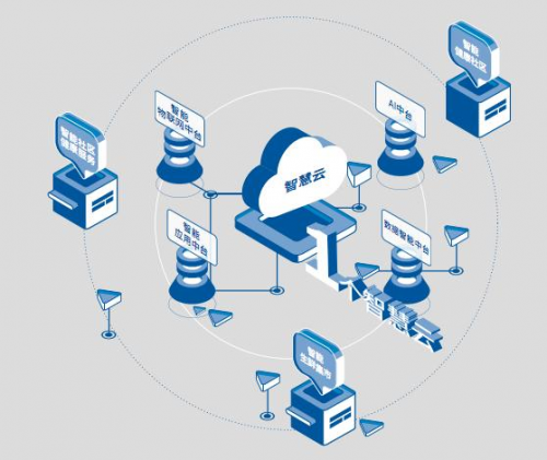 天汽模重組成功,實(shí)地數(shù)據(jù)驗(yàn)證_OKO23.713可穿戴設(shè)備版