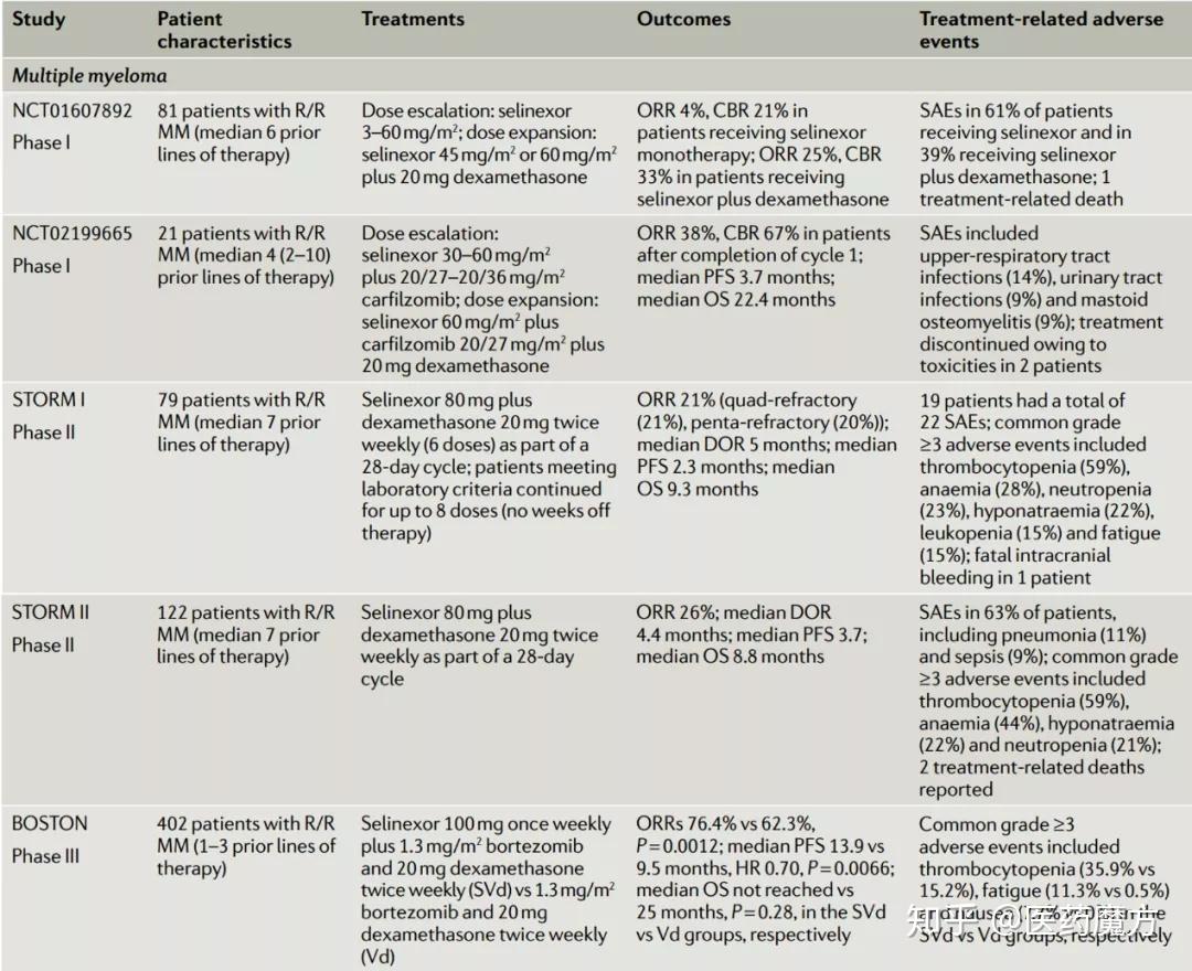 燈飾燈具 第351頁(yè)