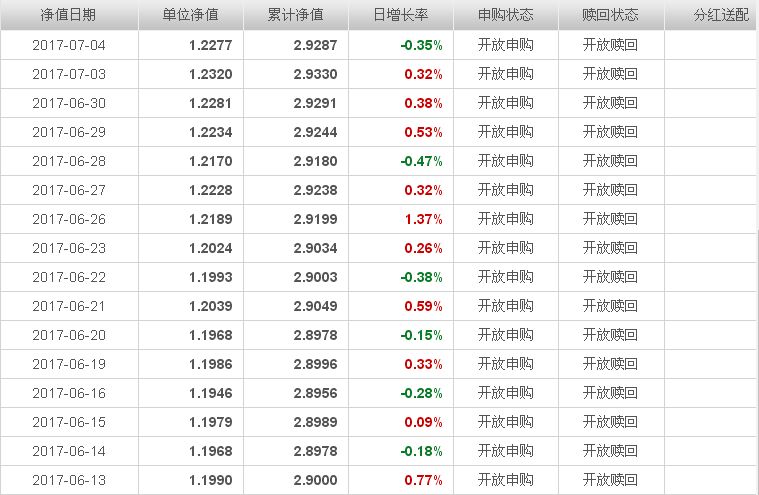 中銀收益最新凈值揭秘，自然美景的財(cái)富之旅邀請(qǐng)