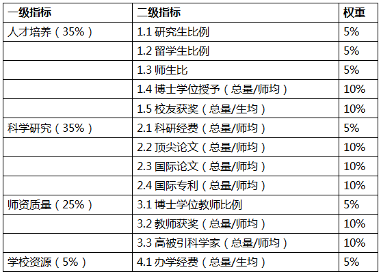 今晚澳門(mén)天天有好彩開(kāi)獎(jiǎng)嗎,實(shí)證分析詳細(xì)枕_SNC10.266黑科技版