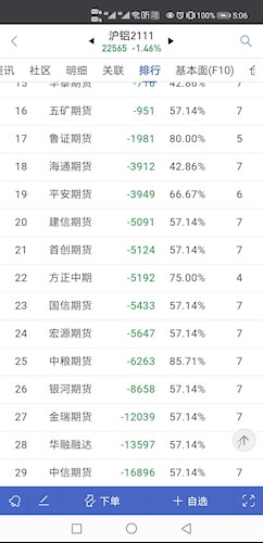 大眾網(wǎng)官網(wǎng)新澳門開(kāi)獎(jiǎng),專業(yè)解讀方案實(shí)施_SCD10.970Allergo版(意為輕快)