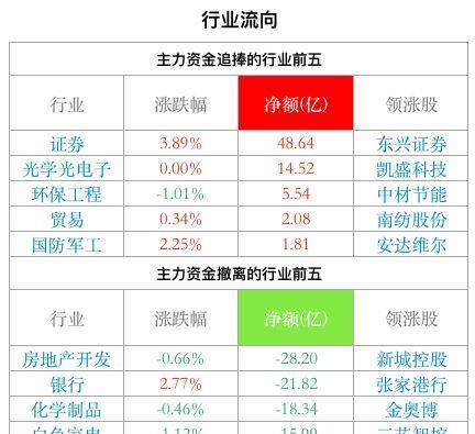LED光源 第317頁