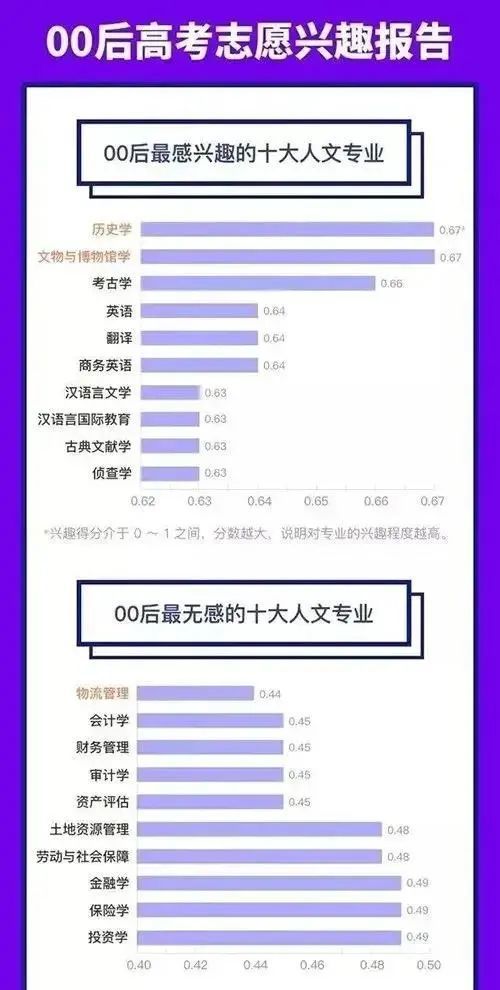 LED光源 第316頁