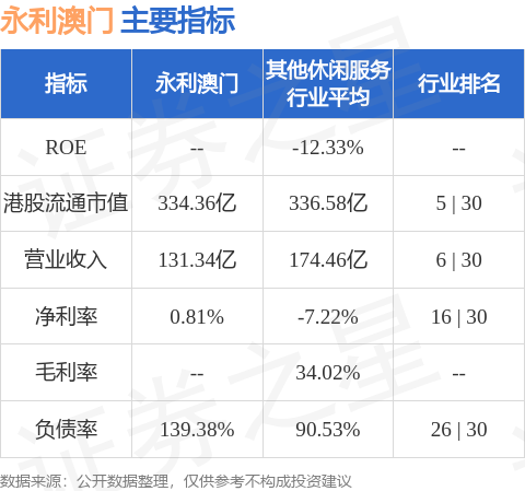 2024新澳門開獎記錄,安全設(shè)計方案評估_NSY85.334先鋒科技