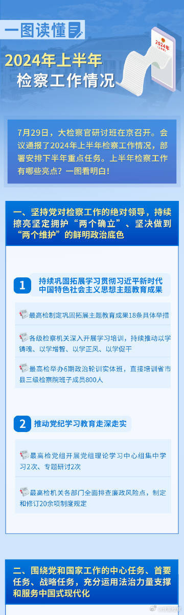 2024新奧資料免費精準(zhǔn)148,最新碎析解釋說法_UQD94.933零障礙版