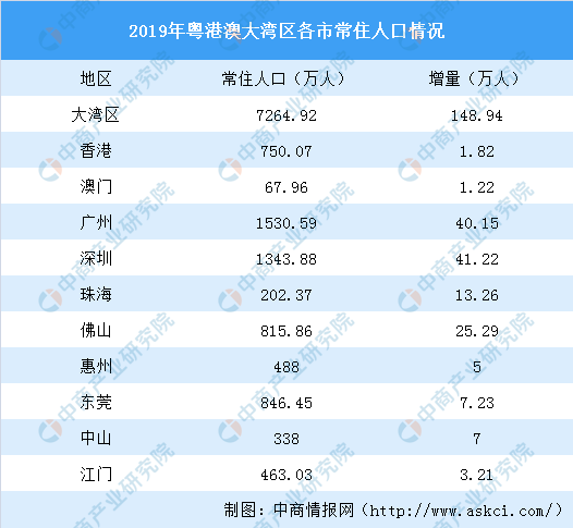 澳門天天好好免費資料,實證數(shù)據(jù)分析_MFM47.381確認(rèn)版
