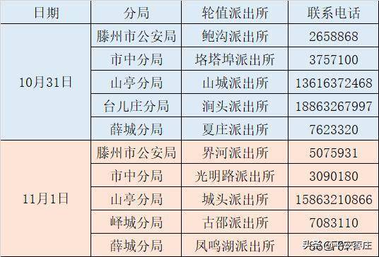 2024新澳門今晚開(kāi)獎(jiǎng)號(hào)碼,實(shí)際指標(biāo)_LUD85.150方便版