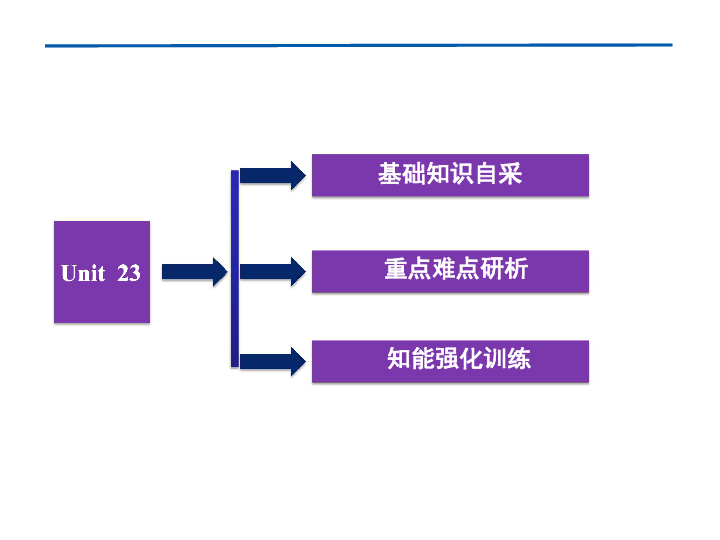 澳門論壇免費(fèi)資料,策略優(yōu)化計(jì)劃_TBH85.691社區(qū)版