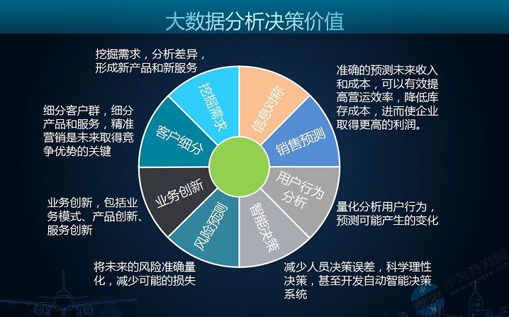 LED光源 第301頁