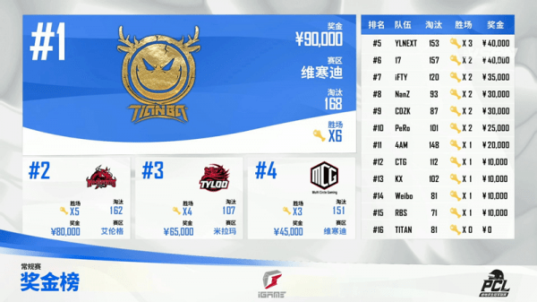 7777788888精準(zhǔn)管家婆全準(zhǔn),深究數(shù)據(jù)應(yīng)用策略_QUS85.949緊湊版