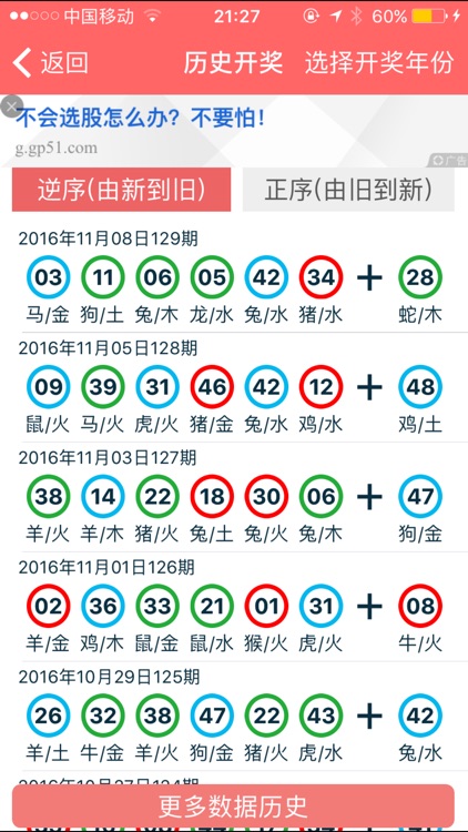 2024年正版資料免費(fèi)大全中特,數(shù)據(jù)管理策略_DVO85.795Tablet