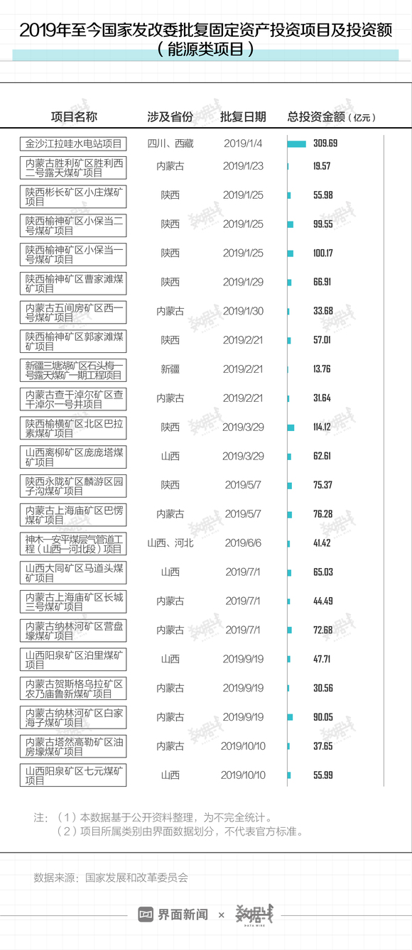 新澳門六開獎近50期結果記錄,全身心數據指導枕_RHD85.174貼心版
