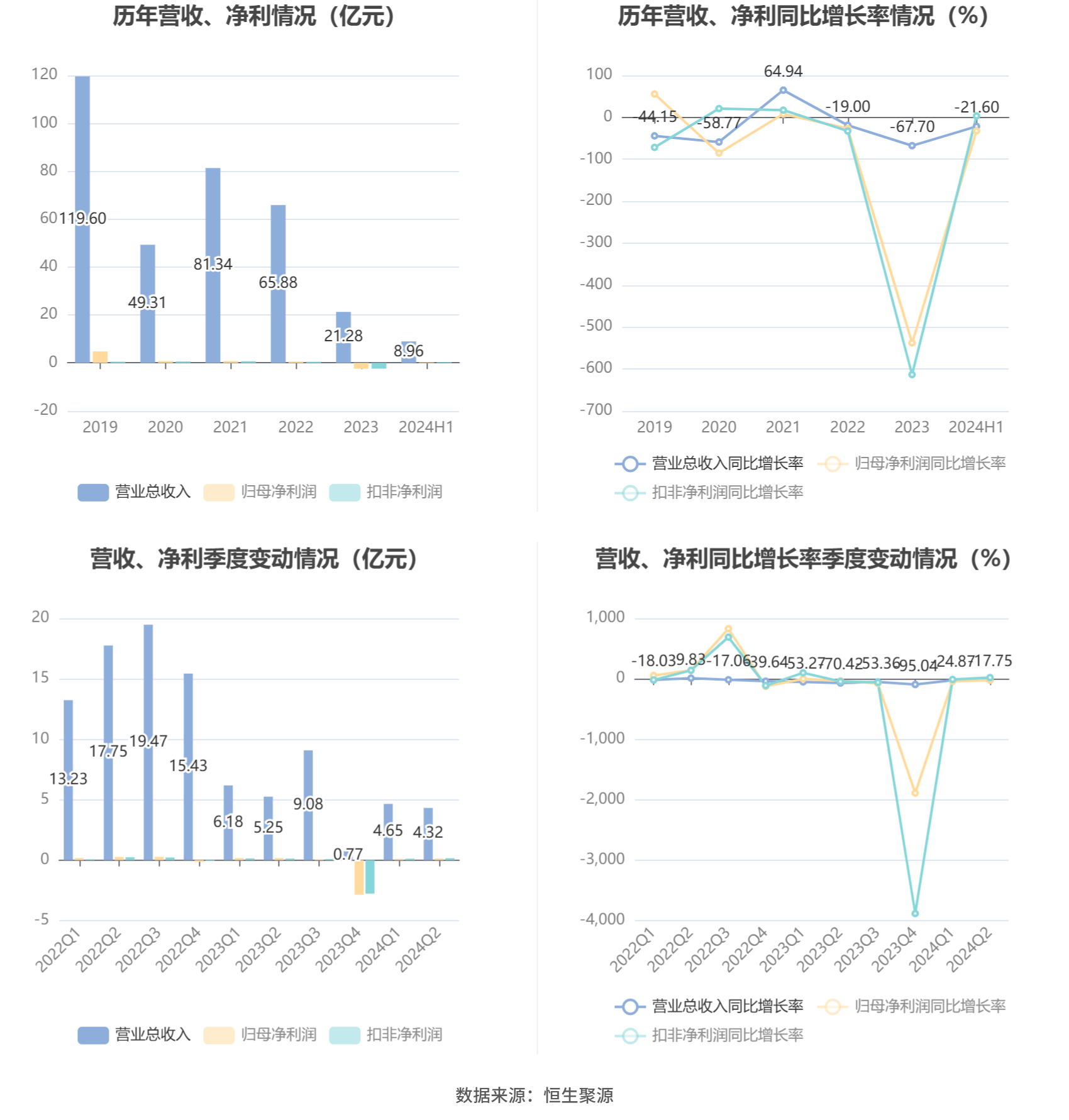 濠江精準(zhǔn)資料大全免費(fèi),環(huán)保指標(biāo)_OEJ83.639專門版