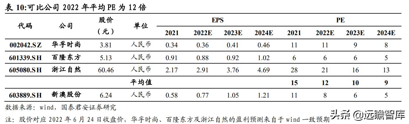 2024新澳正版掛牌之全扁,高度協(xié)調(diào)實(shí)施_GKJ94.389旅行助手版