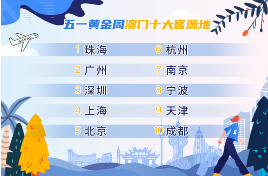 澳門三肖三碼三期鳳凰,推動(dòng)策略優(yōu)化_ZSL83.762先鋒實(shí)踐版