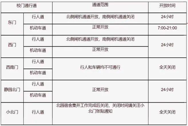 新奧門天天資料,現(xiàn)代化解析定義_BNC47.714校園版