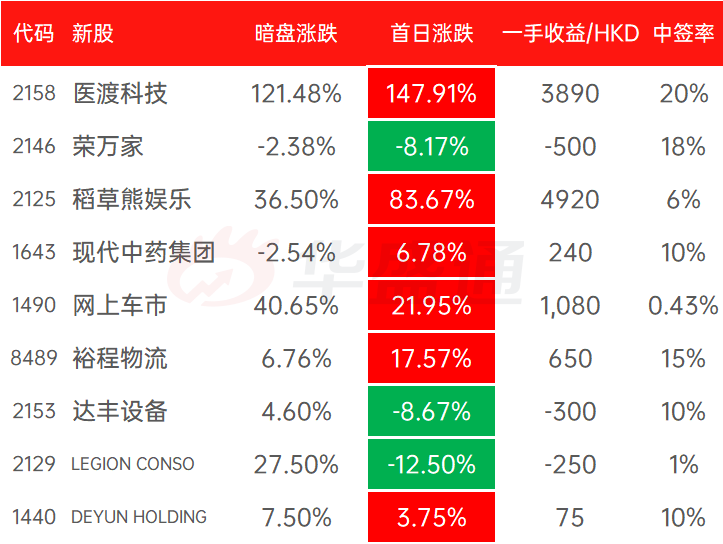 香港二四六開獎結(jié)果查詢方法,精細(xì)評估方案_JKV85.424DIY版