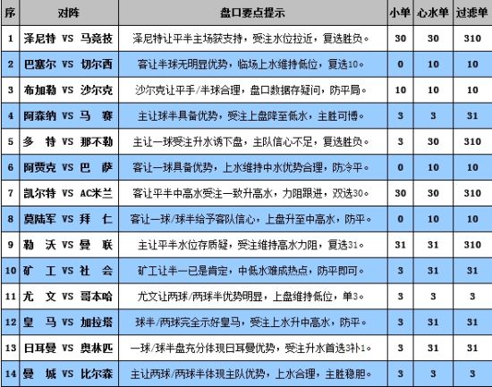新澳門六開獎號碼結(jié)果,快速解答方案設(shè)計_YPY83.939編輯版