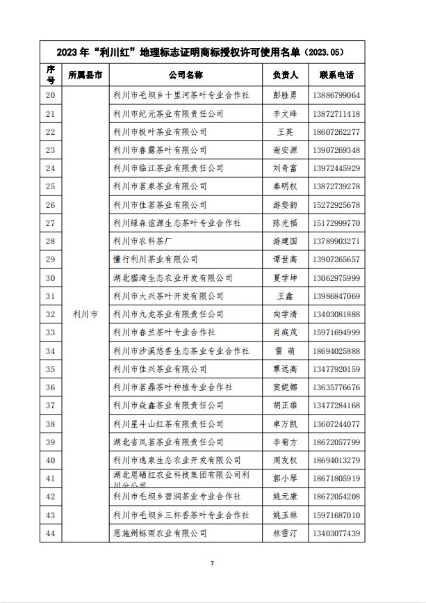 利川最新招標(biāo)公告背后的溫馨日常故事揭曉