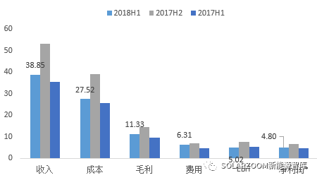 新澳門今晚開什么特馬,實(shí)證分析細(xì)明數(shù)據(jù)_MCO83.537啟動版