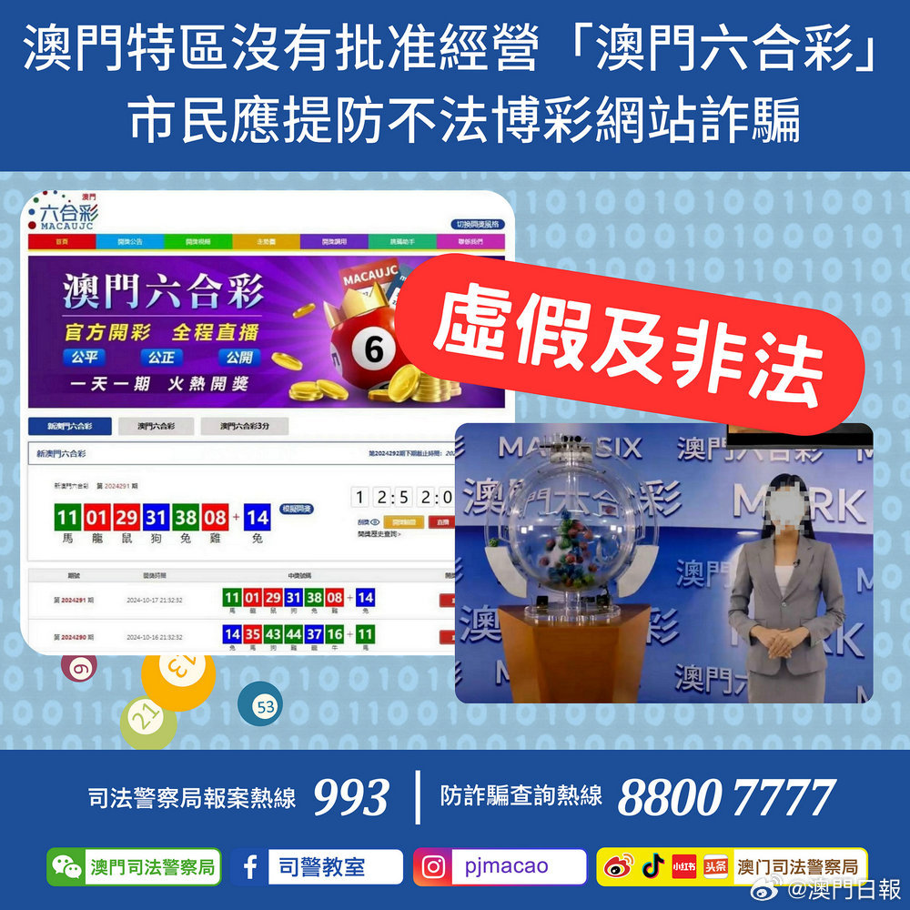 59631.cσm查詢澳新開獎,高效運(yùn)行支持_LML9.262智能版