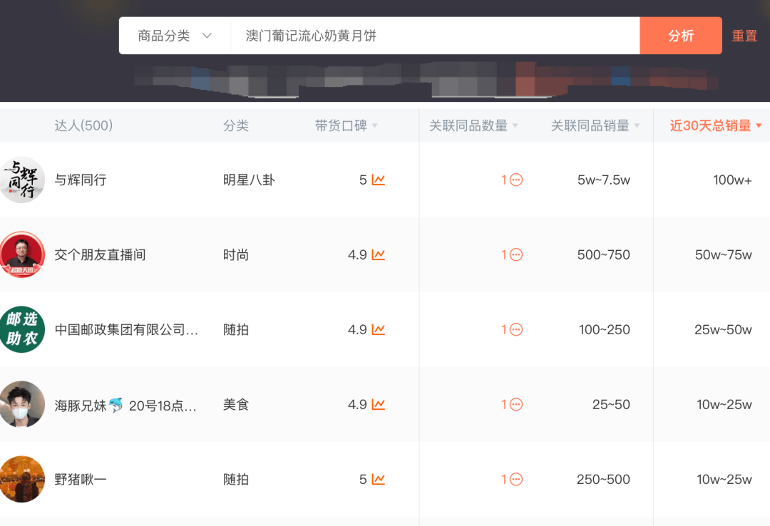 奧門雷鋒心水論壇,數(shù)據(jù)解釋說(shuō)明規(guī)劃_YTW58.565影音版