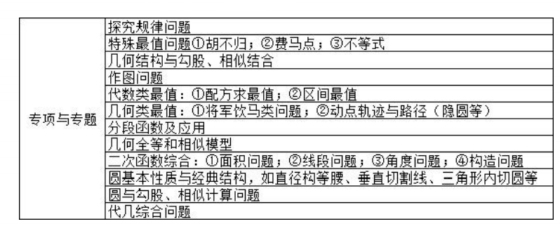 澳門六開獎結(jié)果2023開獎記錄今晚,策略調(diào)整改進(jìn)_OEO9.518強(qiáng)勁版