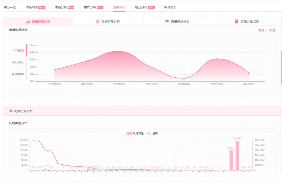 7777788888王中王開(kāi)獎(jiǎng)歷史記錄網(wǎng),實(shí)地?cái)?shù)據(jù)評(píng)估分析_CXE9.874輕奢版