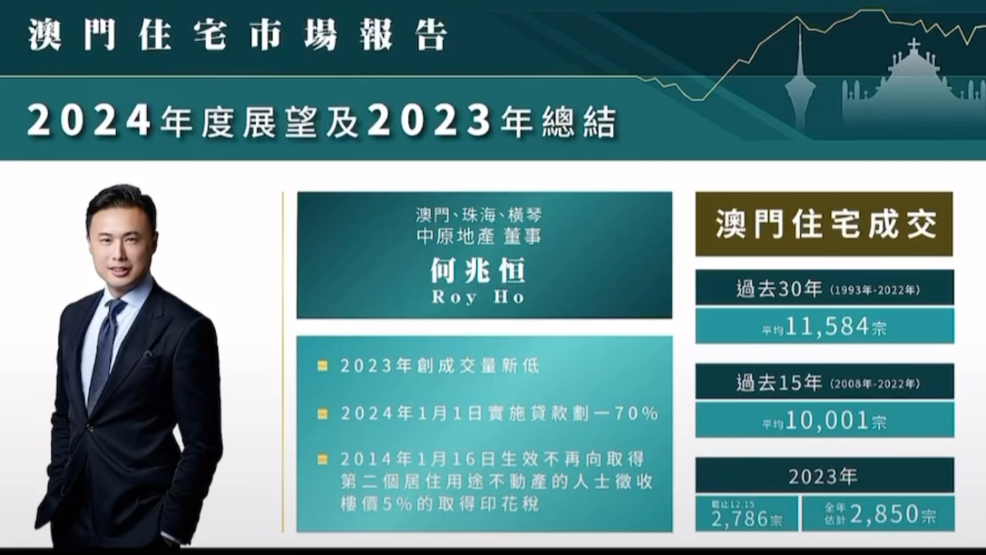 2024新澳門今晚西復(fù)國(guó)酒,實(shí)地驗(yàn)證研究方案_AGQ58.977極致版