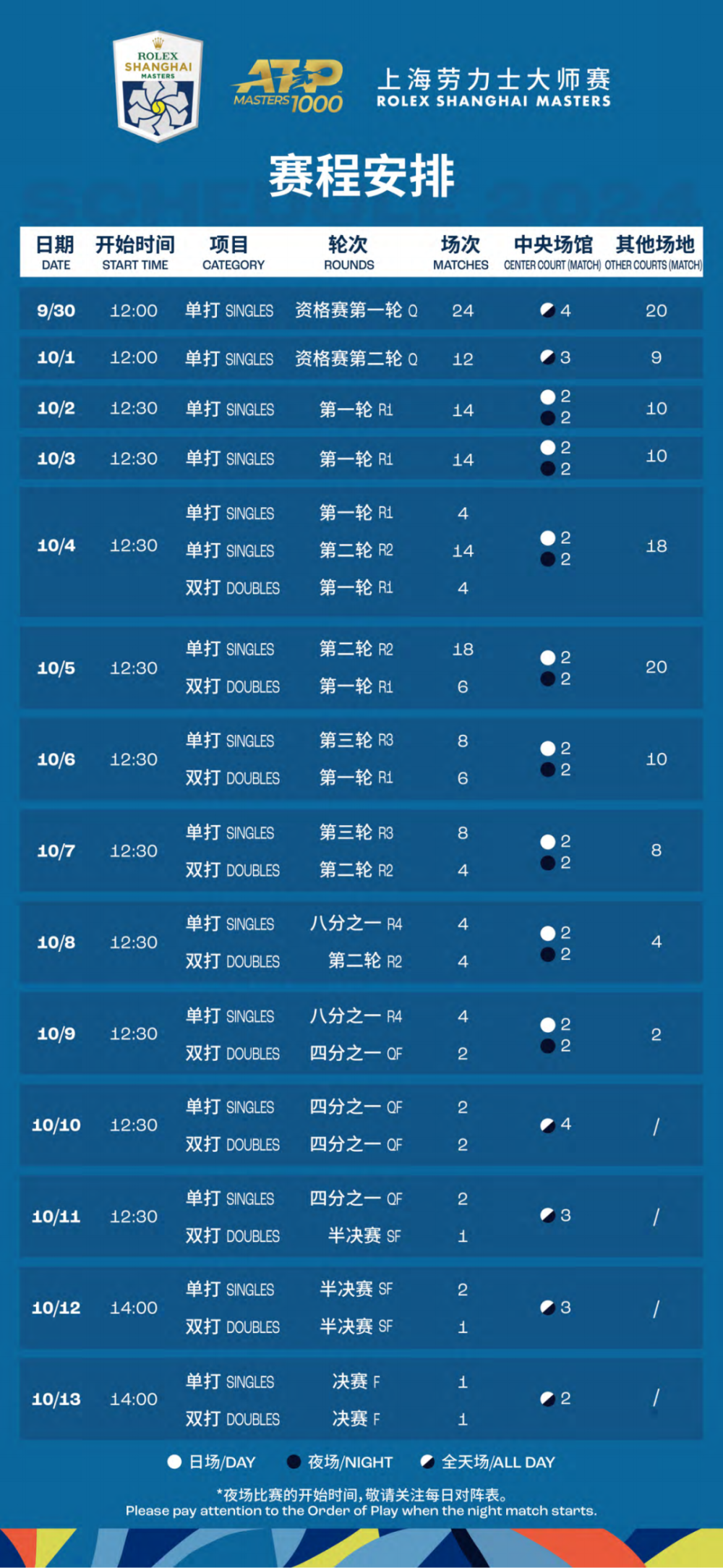 廣場(chǎng)燈具 第273頁(yè)