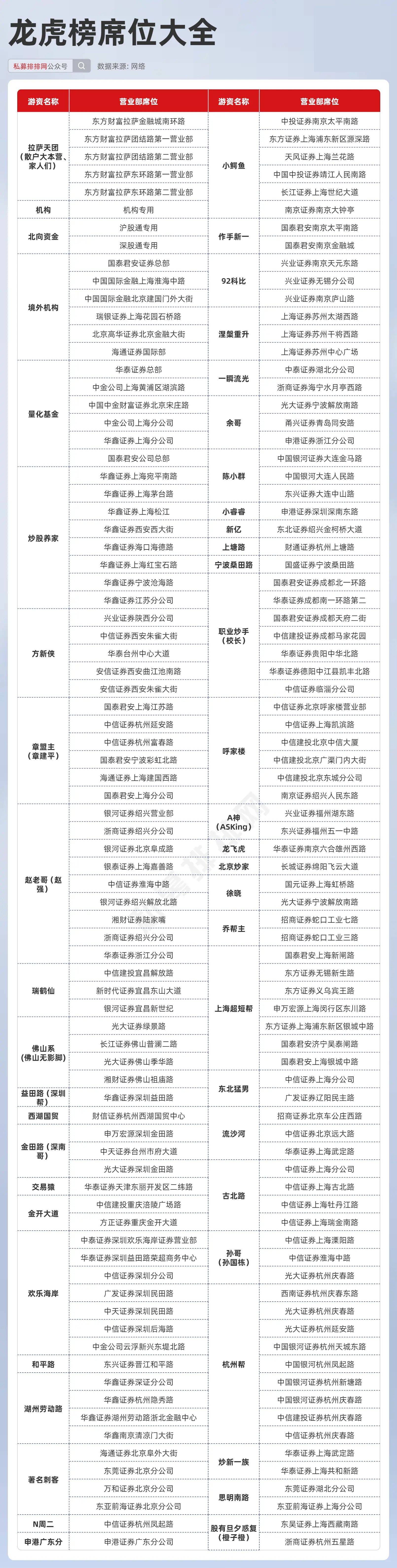 澳門kj33資料大全,最新數(shù)據(jù)挖解釋明_AIB9.927復(fù)古版
