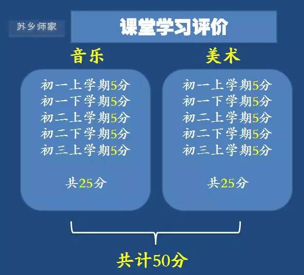 澳門金牛版免費(fèi),精準(zhǔn)分析實踐_CPL58.148試點版