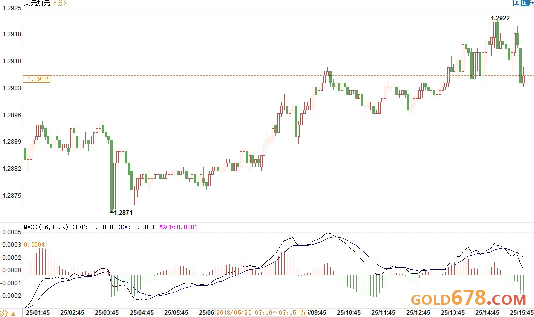 澳門今晚開特馬+開獎(jiǎng)結(jié)果走勢(shì)圖,深入挖掘解釋說(shuō)明_ZMP83.742生態(tài)版