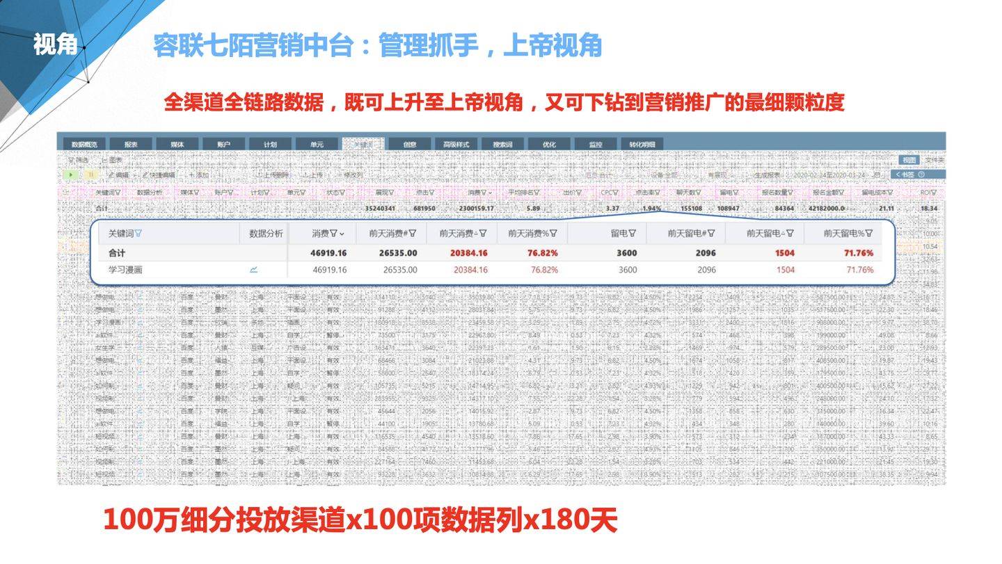 管家婆2024正版資料圖95期,數(shù)據(jù)整合決策_HQQ9.493目擊版