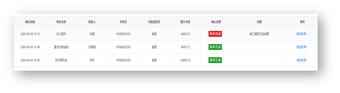 工程廠房燈具 第280頁