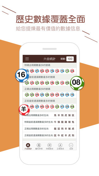 正版2023澳門天天開好彩大全,實(shí)踐調(diào)查說明_LWD83.494運(yùn)動(dòng)版