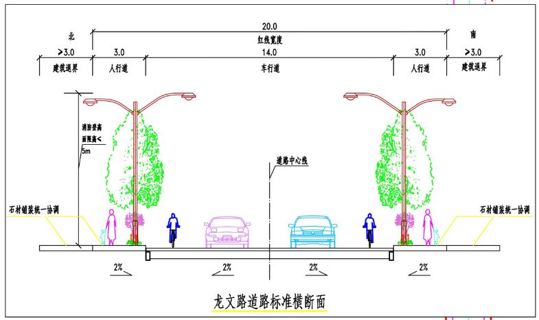 2004澳門(mén)資料大全免費(fèi),高效性設(shè)計(jì)規(guī)劃_TKW58.677未來(lái)科技版