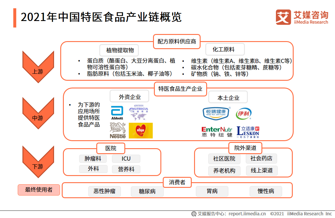 新澳2024年最新特馬資料,數(shù)據(jù)管理策略_IEG9.426實(shí)驗(yàn)版