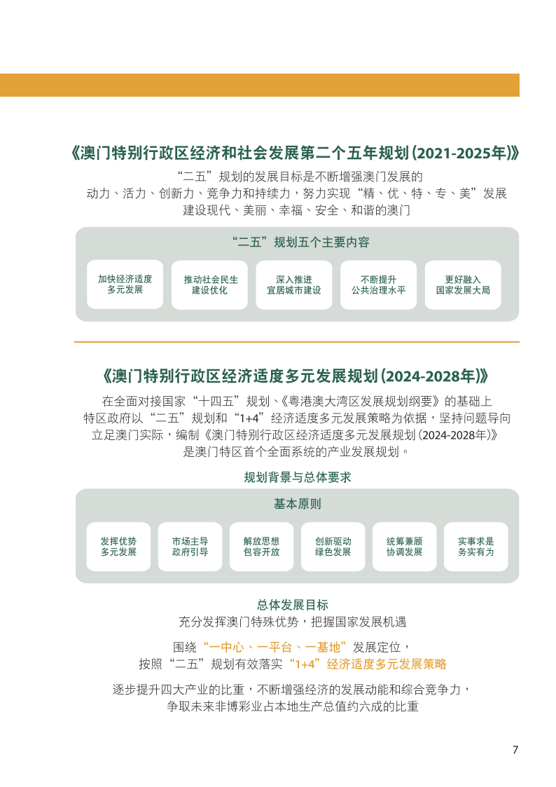 2O24年澳門正版免費大全,穩(wěn)健設(shè)計策略_KZT58.964商務(wù)版