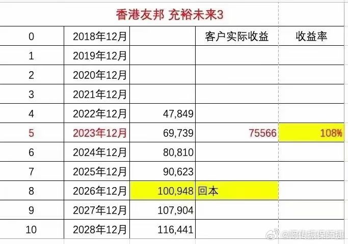 廣場(chǎng)燈具 第265頁(yè)
