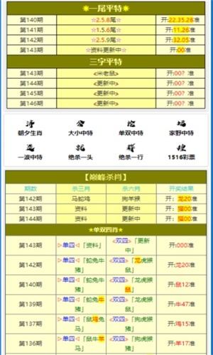 澳門今晚開特馬+開獎(jiǎng)結(jié)果三合,信息明晰解析導(dǎo)向_RPW58.785目擊版