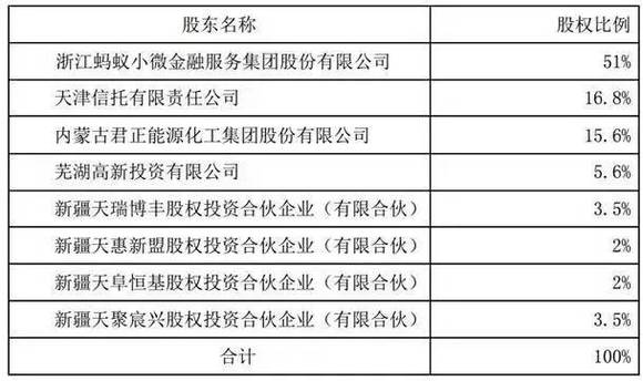 新澳門(mén)六開(kāi)將號(hào)碼記錄,現(xiàn)況評(píng)判解釋說(shuō)法_YLK9.309環(huán)保版