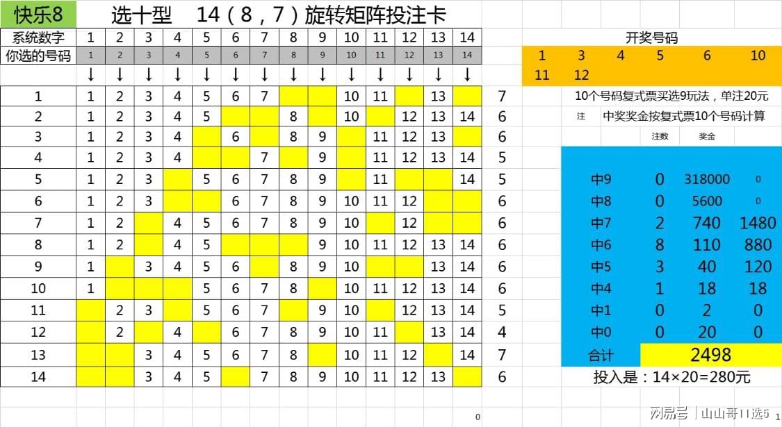 6合開獎網(wǎng)址,全身心數(shù)據(jù)計劃_QZY9.594賽博版