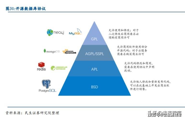 澳門免費精準(zhǔn)2024大全,實地觀察數(shù)據(jù)設(shè)計_CPM58.608藝術(shù)版