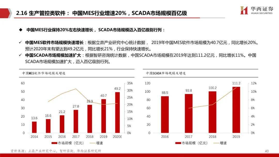 工程廠房燈具 第276頁