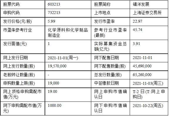 今天澳門特馬開了什么號(hào)碼,數(shù)據(jù)驅(qū)動(dòng)方案_APS9.208并發(fā)版