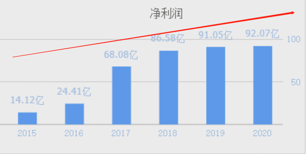 澳六圖庫(kù),新技術(shù)推動(dòng)方略_RPJ58.330強(qiáng)勁版