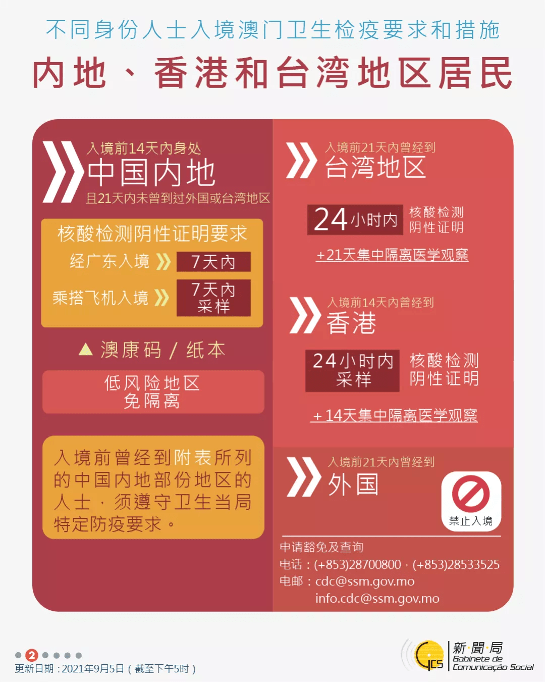 最新澳門6合開彩開獎(jiǎng)結(jié)果,穩(wěn)健設(shè)計(jì)策略_FAL83.603娛樂(lè)版